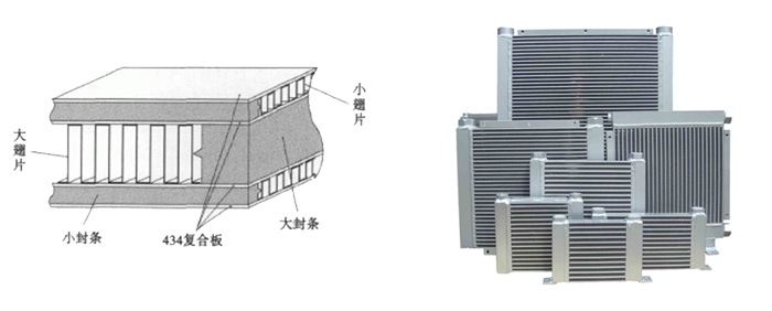 換熱器結(jié)構(gòu)示意圖
