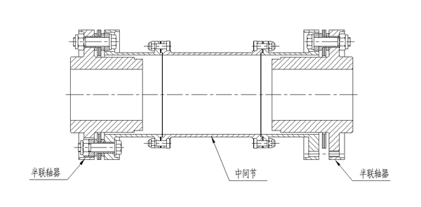 BR型膜片聯(lián)軸器